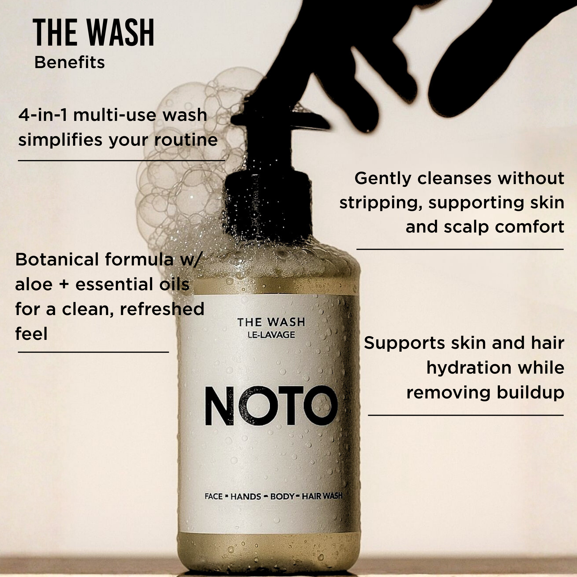 THE WASH // FACE + HANDS + BODY + HAIR